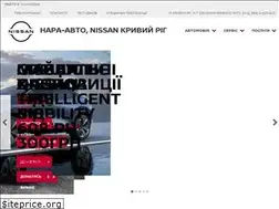 Sites similar to nissan-nara.com.ua
