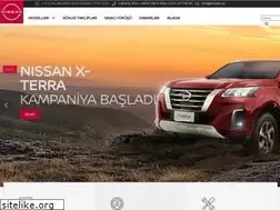 Sites similar to nissan.az