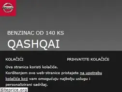Sites similar to nissan.hr
