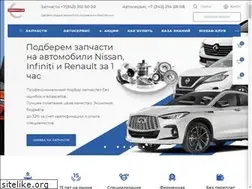 Sites similar to nissan66.ru
