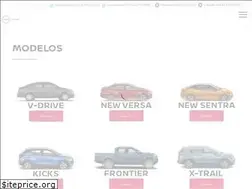 Sites similar to nissancapital.com