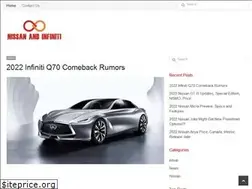 Sites similar to nissancarsmodels.com