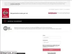 Sites similar to nissanfinanziaria.it