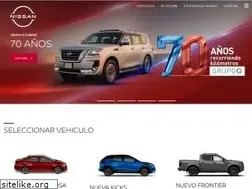 Sites similar to nissannicaragua.com
