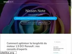 Sites similar to nissannote.org