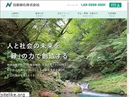 Sites similar to nissanryokka.co.jp