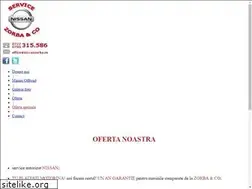 Sites similar to nissanzorba.ro