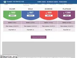 Sites similar to nissbroadband.com