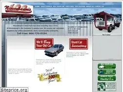 Sites similar to nissenbaums.com