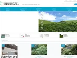 Sites similar to nisshin-sangyo.com