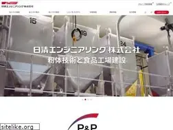 Sites similar to nisshineng.co.jp