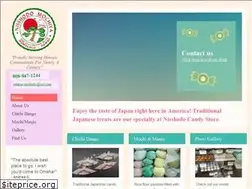Sites similar to nisshodomochicandy.com