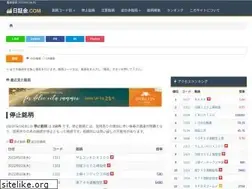 Sites similar to nisshokin.com
