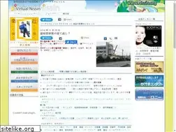Sites similar to nissin.org