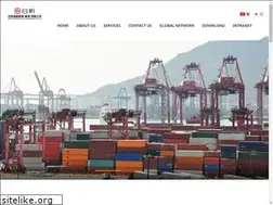 Sites similar to nissinhkltd.com.hk