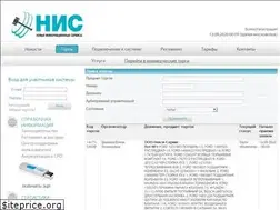 Sites similar to nistp.ru