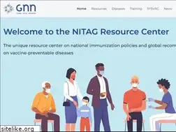 Sites similar to nitag-resource.org