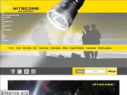 Sites similar to nitecore.gr