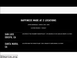 Sites similar to nitecreamery.com