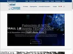Sites similar to nitel.it