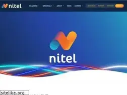 Sites similar to nitelusa.com