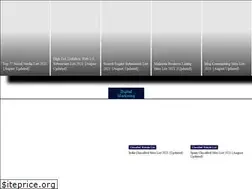 Sites similar to niteshnirala.com