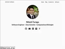 Sites similar to niteshturaga.com