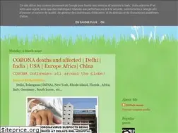 Sites similar to nithishkeyboard.blogspot.com