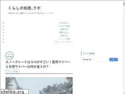 Sites similar to nitijoutie.com