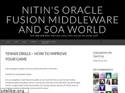 Sites similar to nitinaggarwal.wordpress.com
