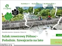 Sites similar to nitka.pl