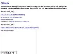 Sites similar to nitmesh.typepad.com