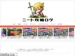 Sites similar to nitolog.com