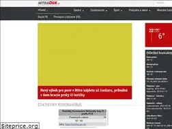 Sites similar to nitraden.sk