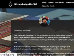 Sites similar to nitram188.org