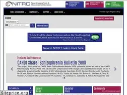 Sites similar to nitrc.org