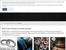 Sites similar to nitrexheattreat.com