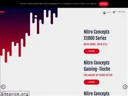 Sites similar to nitro-concepts.de
