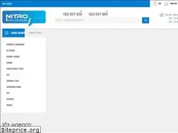 Sites similar to nitro.md
