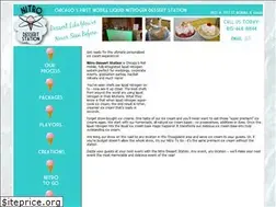 Sites similar to nitrodessertstation.com