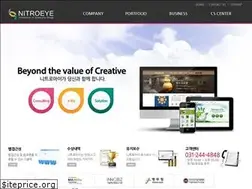 Sites similar to nitroeye.com