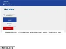 Sites similar to nitrofillnow.com