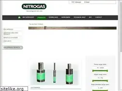 Sites similar to nitrogas.com