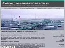 Sites similar to nitrogen-plants.ru