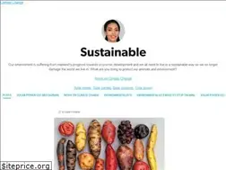 Sites similar to nitrogennews.com