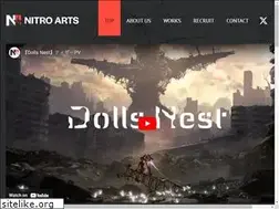 Sites similar to nitroplusarts.com
