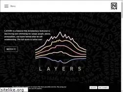 Sites similar to nitrosnowboards.de