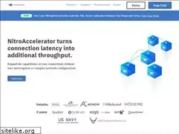 Sites similar to nitrosphere.com