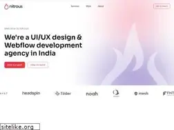 Sites similar to nitrousdesign.com