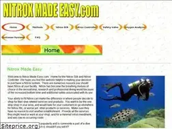 Sites similar to nitroxmadeeasy.com